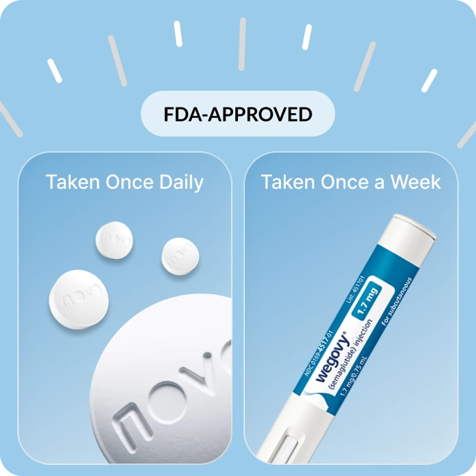 Wegovy Pill taken once daily and Wegovy Pen taken once weekly - FDA Approved
